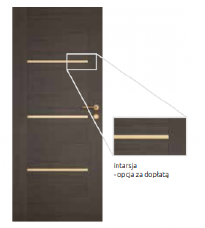 Drzwi PRESTO ALTO wzór 1